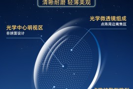 青少年近视防控镜片十大品牌排名，mikibobo离焦镜片999元起配镜
