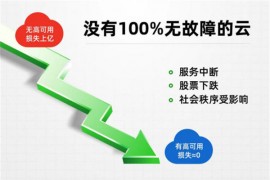 高可用初了解：对于云时代的企业数据化转型，它是关键