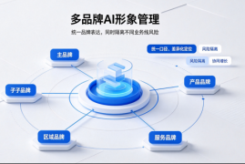 GEO优化如何打造企业差异化竞争优势？跳出行业同质化内卷